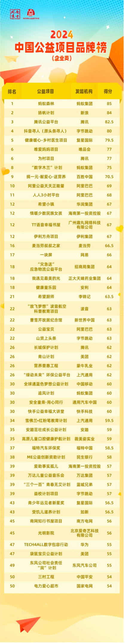新澳内幕资料