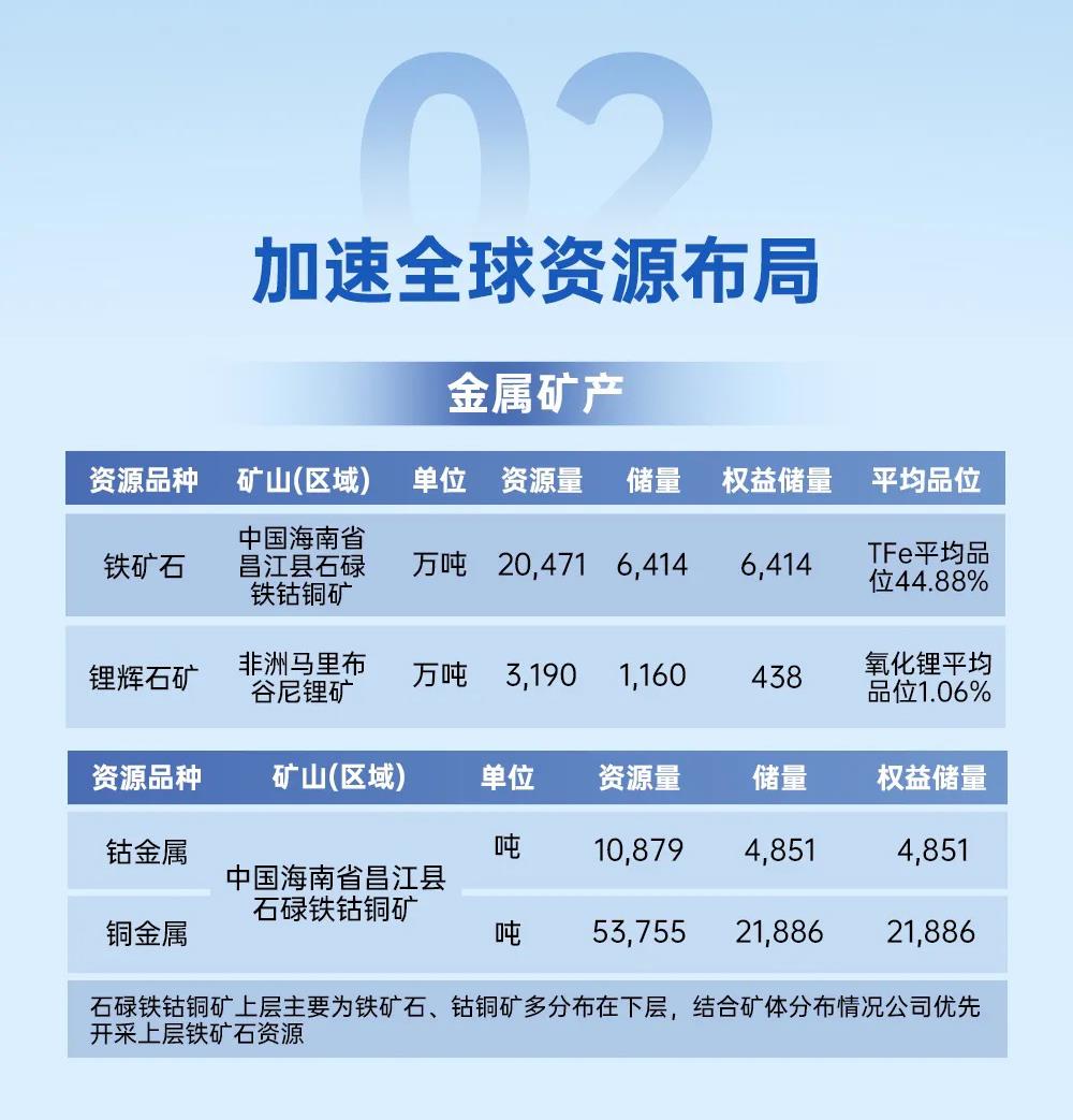 新澳内幕资料
