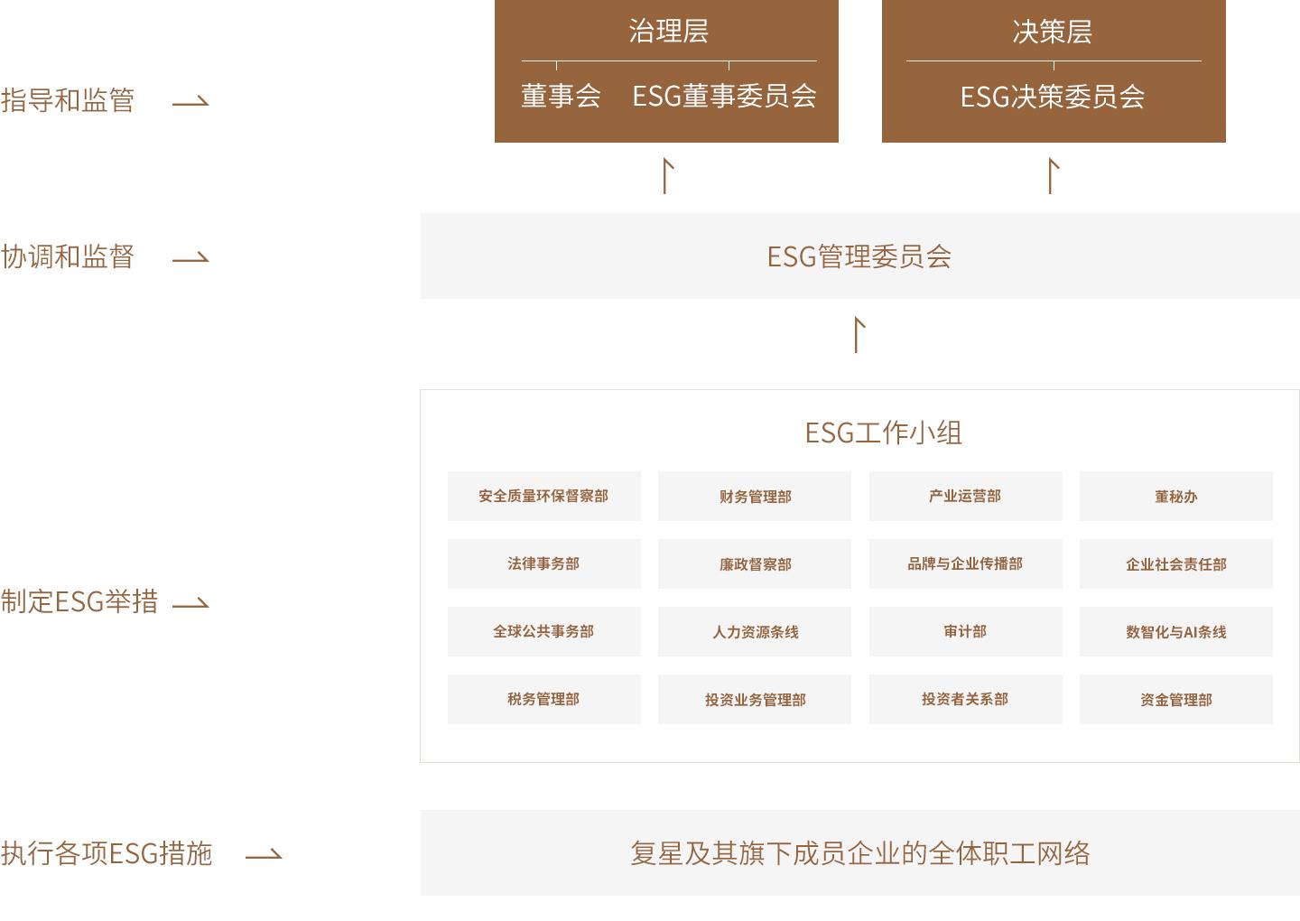 新澳内幕资料